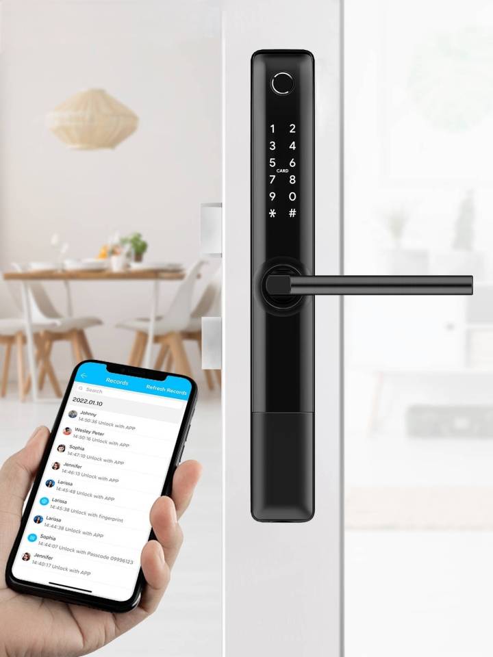 Global Access with Intelligent Controls